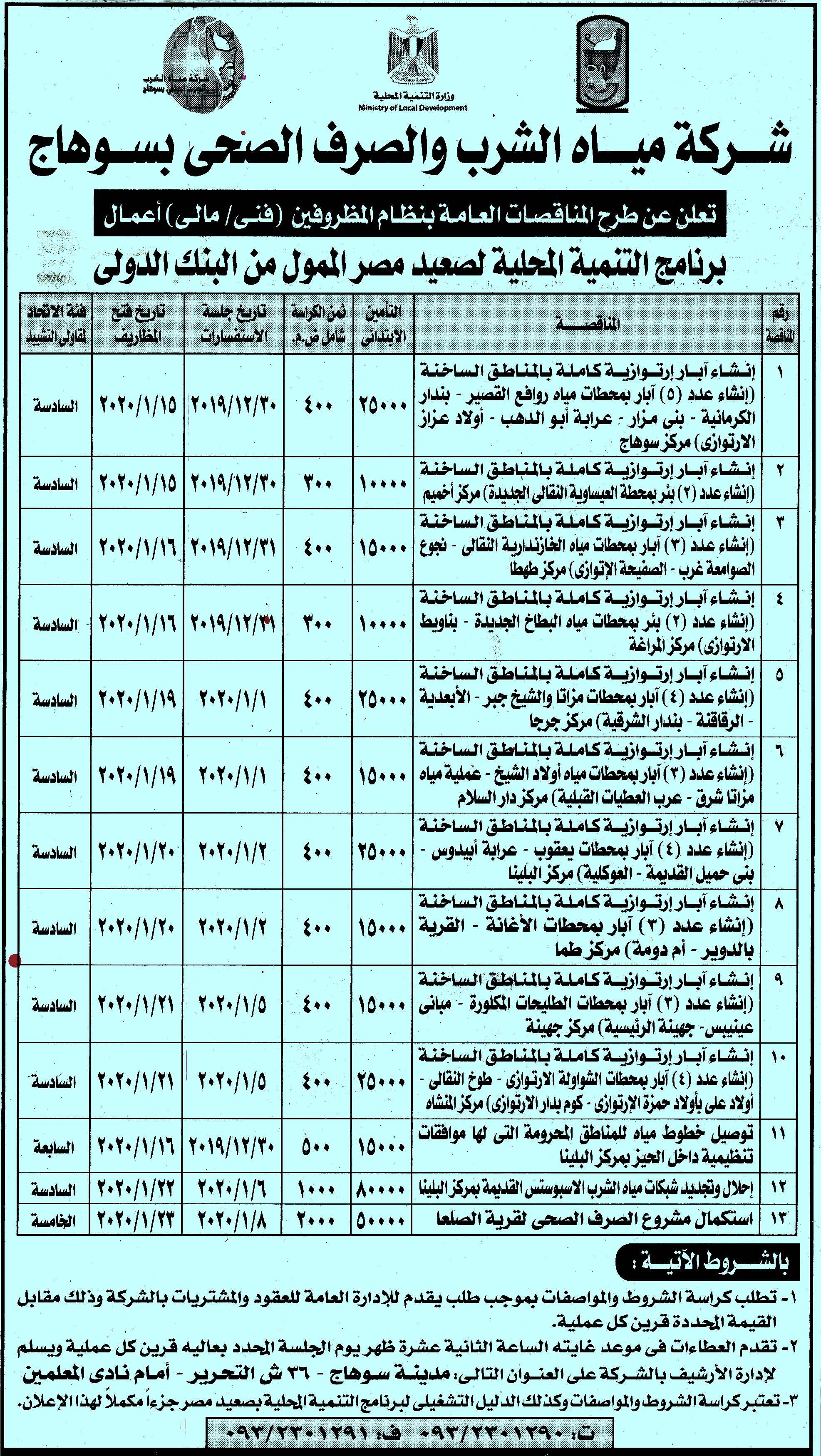 دعاية واعلان البلينا سوهاج: كيف تعزز من نجاح مشاريعك